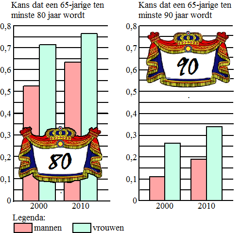 Nieuwe Pagina 1